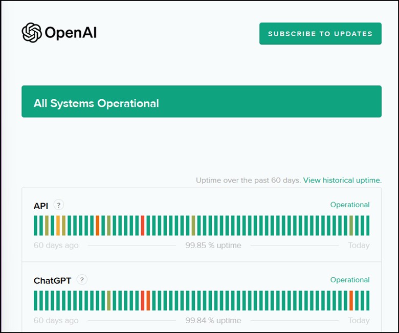 openAI-server-status